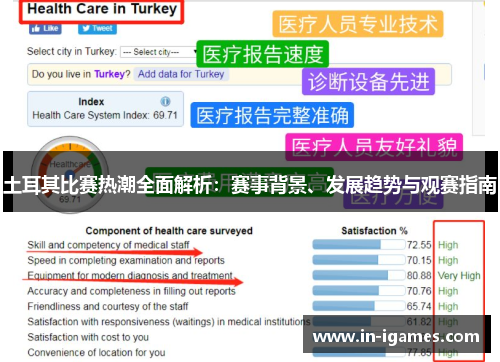 土耳其比赛热潮全面解析:赛事背景、发展趋势与观赛指南 土耳其比赛热潮全面解析:赛事背景、发展趋势与观赛指南