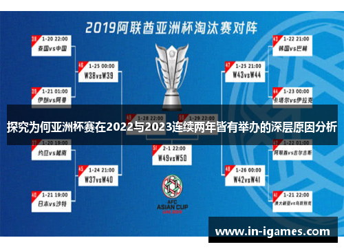 探究为何亚洲杯赛在2022与2023连续两年皆有举办的深层原因分析 探究为何亚洲杯赛在2022与2023连续两年皆有举办的深层原因分析