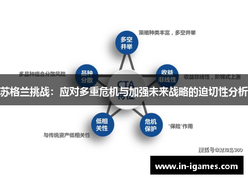 苏格兰挑战:应对多重危机与加强未来战略的迫切性分析 苏格兰挑战:应对多重危机与加强未来战略的迫切性分析