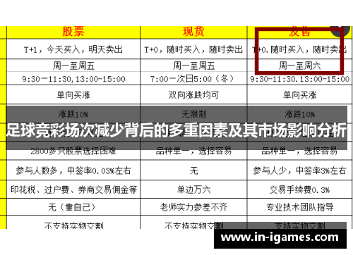 足球竞彩场次减少背后的多重因素及其市场影响分析