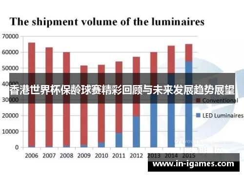 香港世界杯保龄球赛精彩回顾与未来发展趋势展望