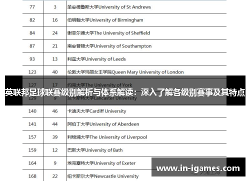 英联邦足球联赛级别解析与体系解读:深入了解各级别赛事及其特点 英联邦足球联赛级别解析与体系解读:深入了解各级别赛事及其特点