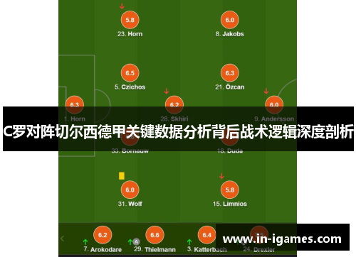 C罗对阵切尔西德甲关键数据分析背后战术逻辑深度剖析