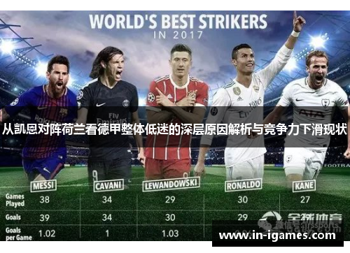 从凯恩对阵荷兰看德甲整体低迷的深层原因解析与竞争力下滑现状 从凯恩对阵荷兰看德甲整体低迷的深层原因解析与竞争力下滑现状