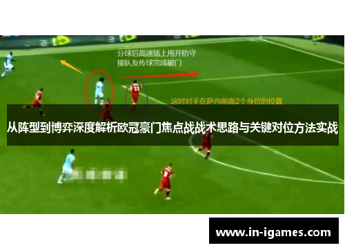 从阵型到博弈深度解析欧冠豪门焦点战战术思路与关键对位方法实战 从阵型到博弈深度解析欧冠豪门焦点战战术思路与关键对位方法实战