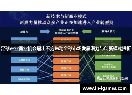 足球产业商业机会层出不穷带动全球市场发展潜力与创新模式探析