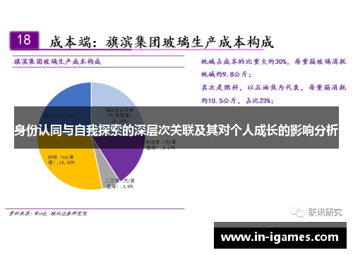 身份认同与自我探索的深层次关联及其对个人成长的影响分析