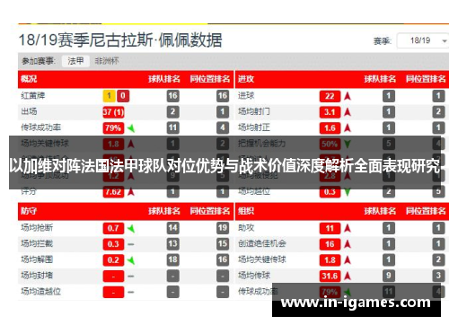 以加维对阵法国法甲球队对位优势与战术价值深度解析全面表现研究